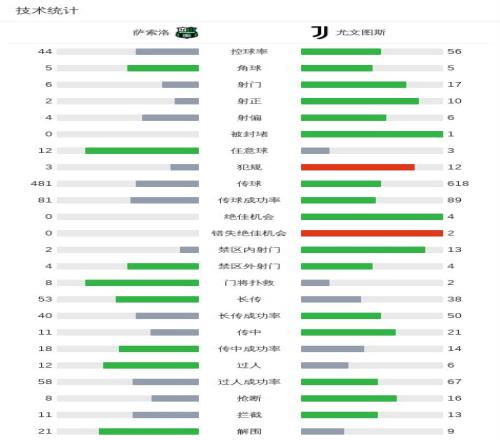揭秘战局风,阿联酋主场,让分疑云,龙8国际官网,龙8国际入口,龙8国际平台,龙8国际官方