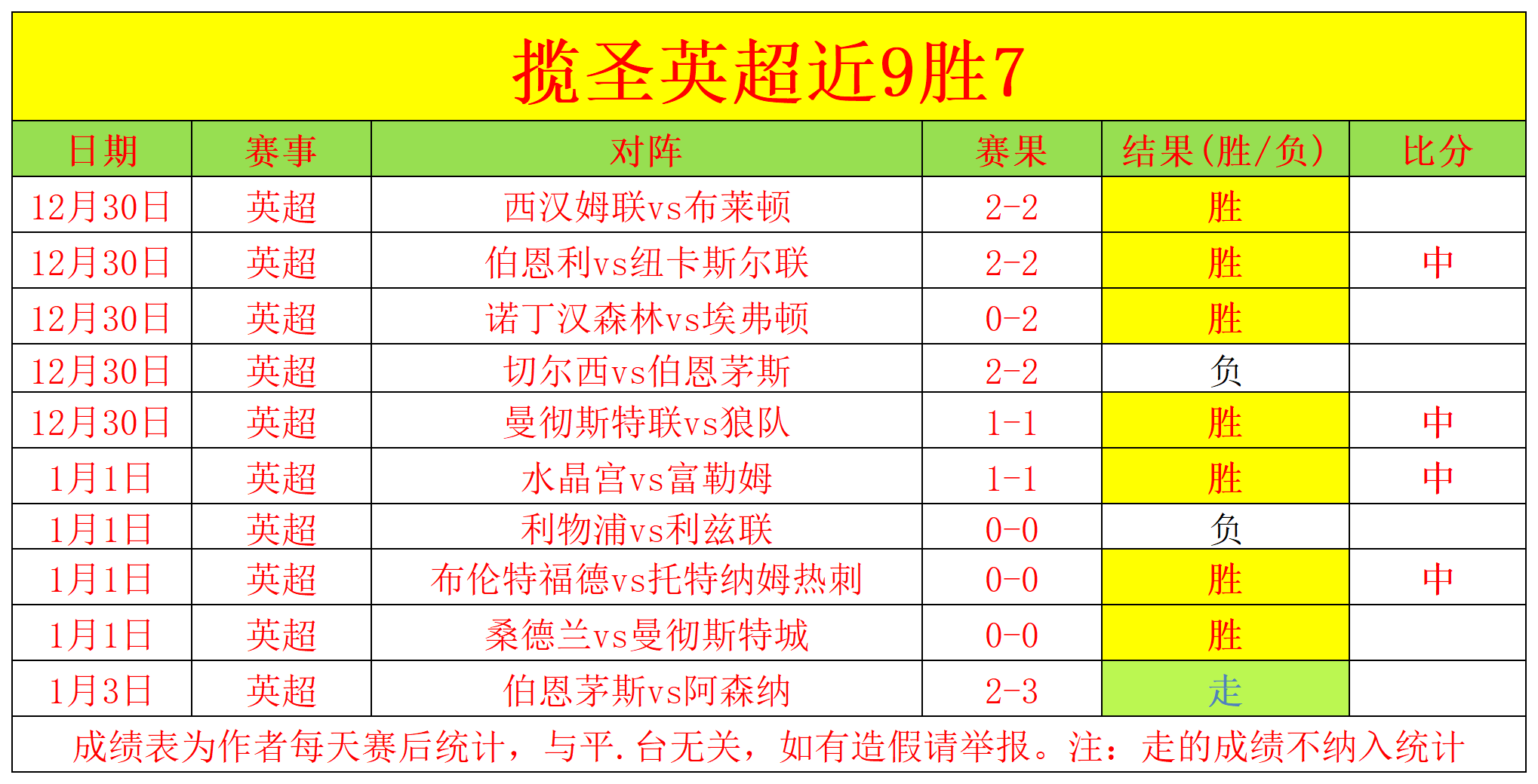 拉莫斯伤退,皇马,不敌加的斯,龙8国际官网,龙8国际入口,龙8国际平台,龙8国际官方