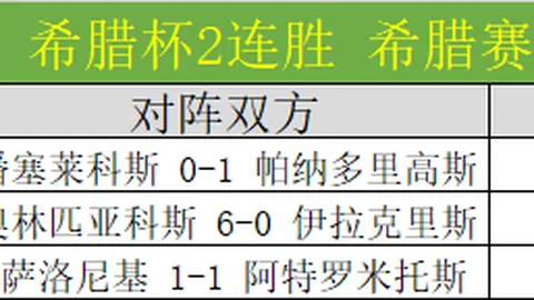 一触即发！11人重磅交易风云！雄鹿大胆赌注拉文，勇士趁虚而入，国王大赚特赚！