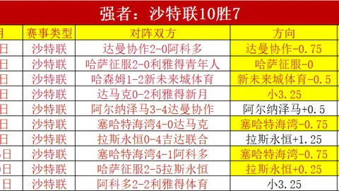 布克防守之谜破，三巨星光耀赛程