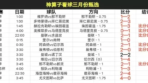 大乐透期号专家质合分析：蓉城客场胜武汉，三连冠领跑积分榜